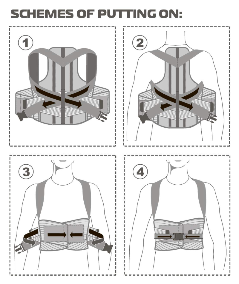 Pasokan langsung pabrik Orthosis Lumbar Back Support Postur Corrector Brace (5)