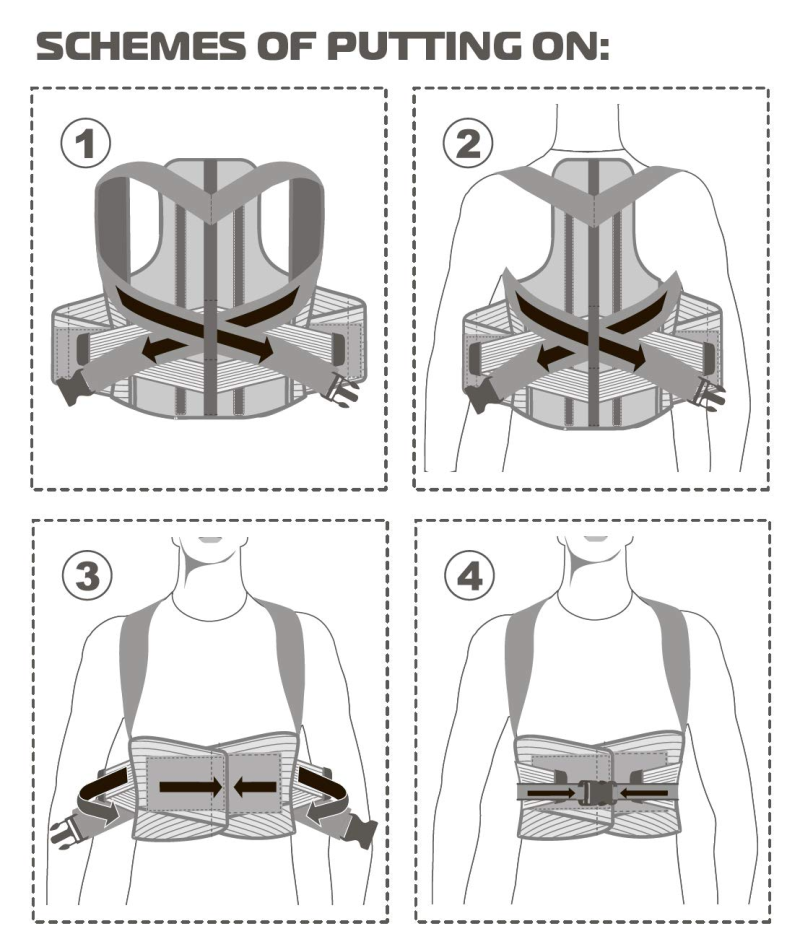 Factory direct supply Orthosis Lumbar Back Support Posture Corrector Brace  (5)